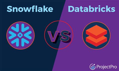 instacart databricks|snowflake vs databricks controversy.